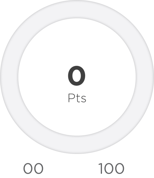 Gráfico de Puntos